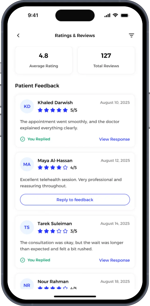 Ratings & reviews