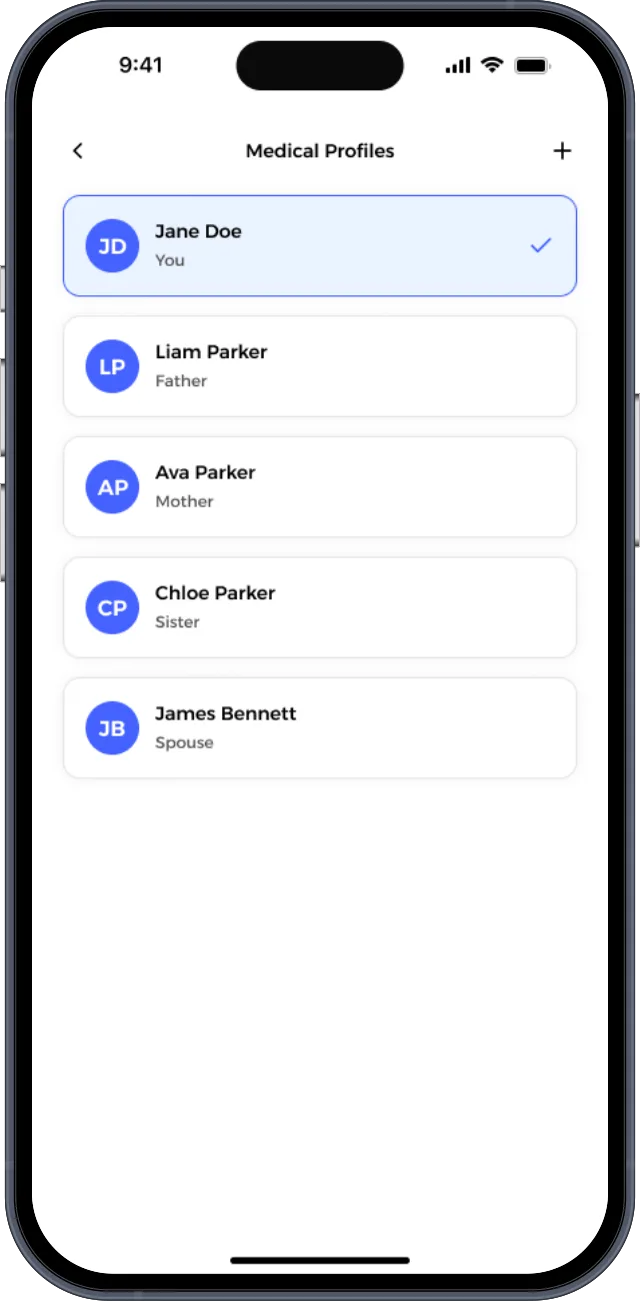 Family profiles