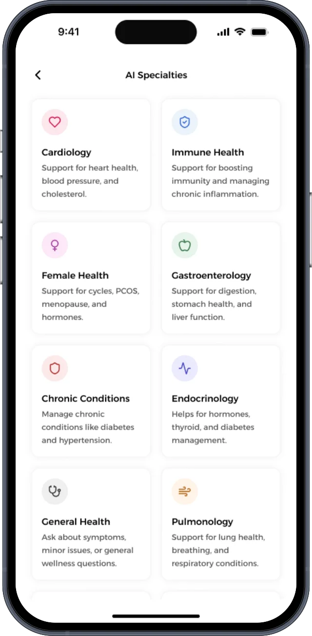 AI specialty agents