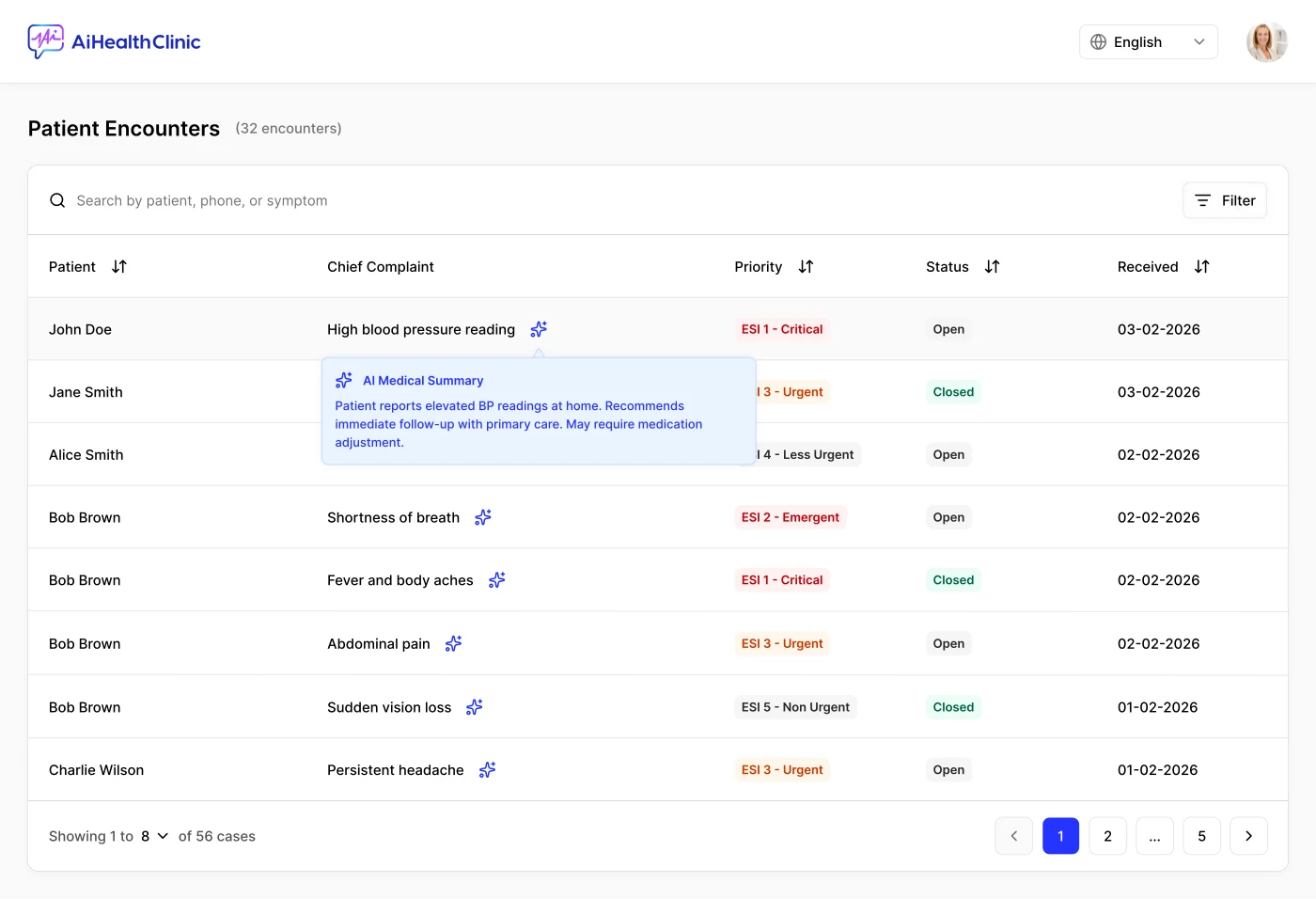 AI-generated summary of a patient encounter